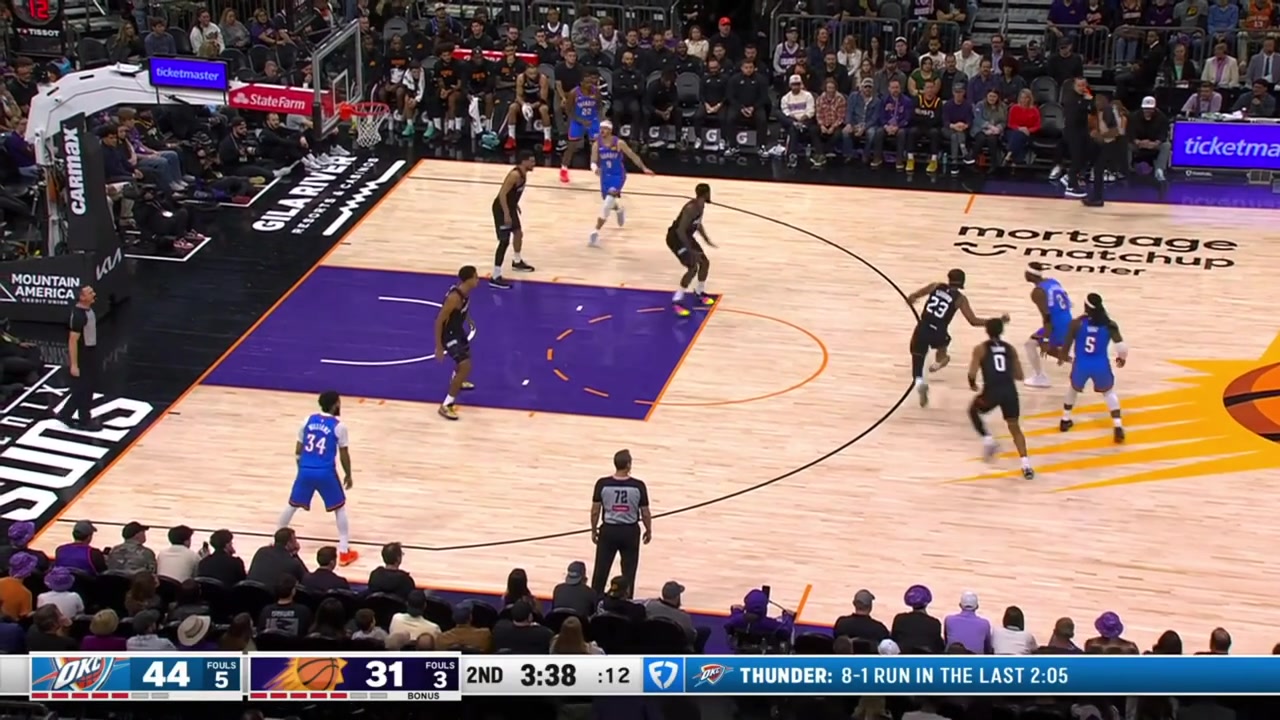 Lu Dort with the pump fake and lefty layup and then he draws the charge from Ryan Dunn with replays