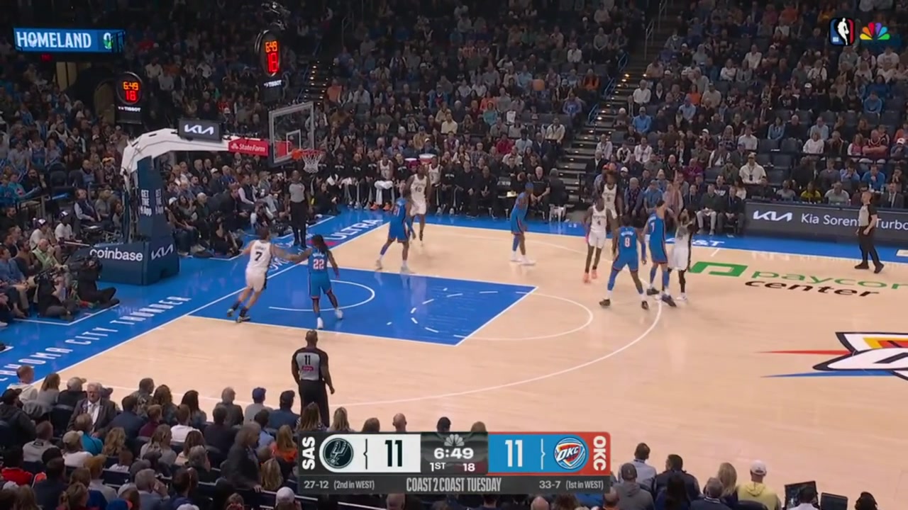 Luke Kornet pads those stats off the Champagnie 'pass'