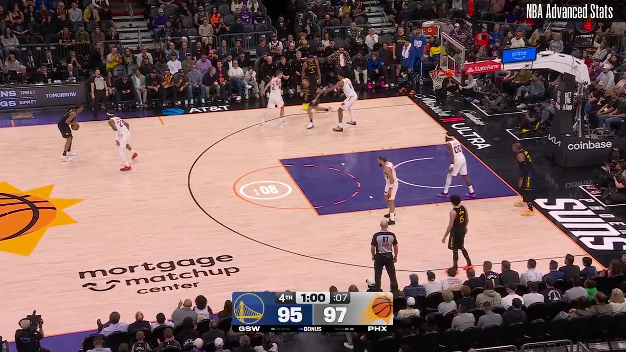 Final minute of WarriorsSuns Melton with an acrobatic layup to tie the game Moody blocks Gillespie Santos lays it in in transition to give the Warriors the lead Brooks bricks a potential game-winner and the Warriors get a layup at the buzzer after a mad scramble for the rebound