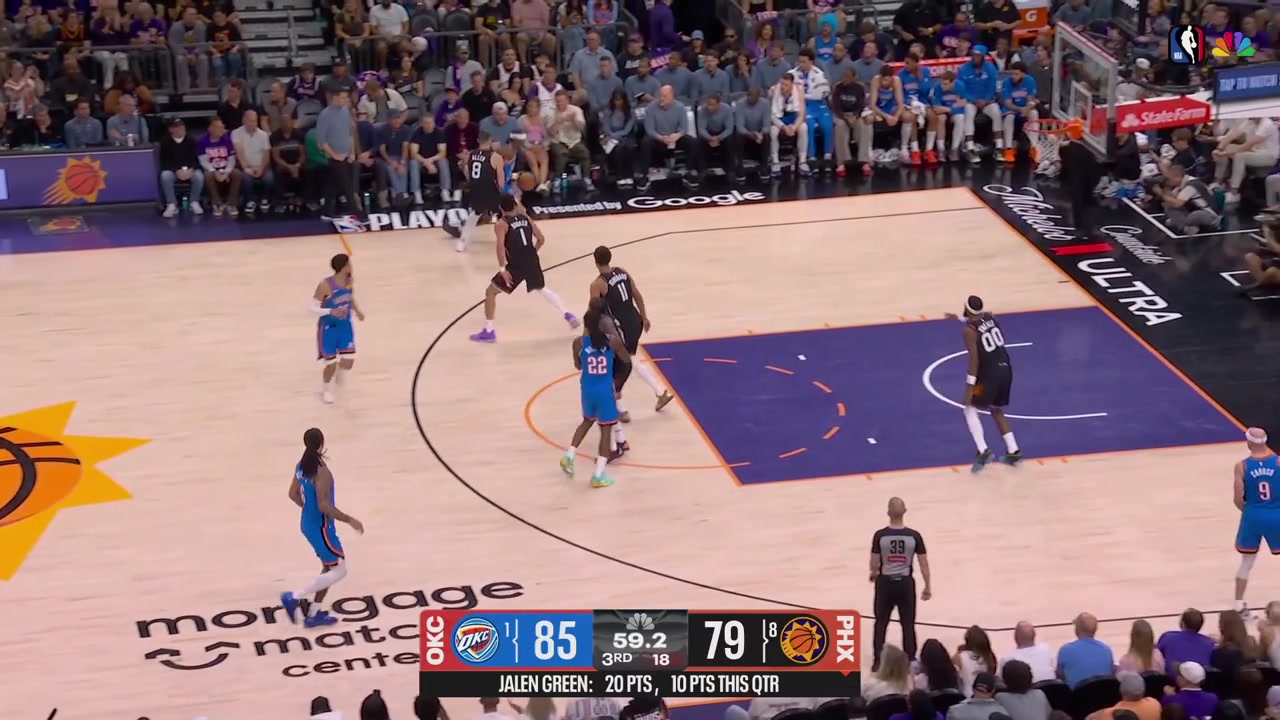Shai Gilgeous-Alexander hits the baseline jumper to give him 30 points late in the 3rd quarter with a replay 1214 FG 12 3PT 56 FT