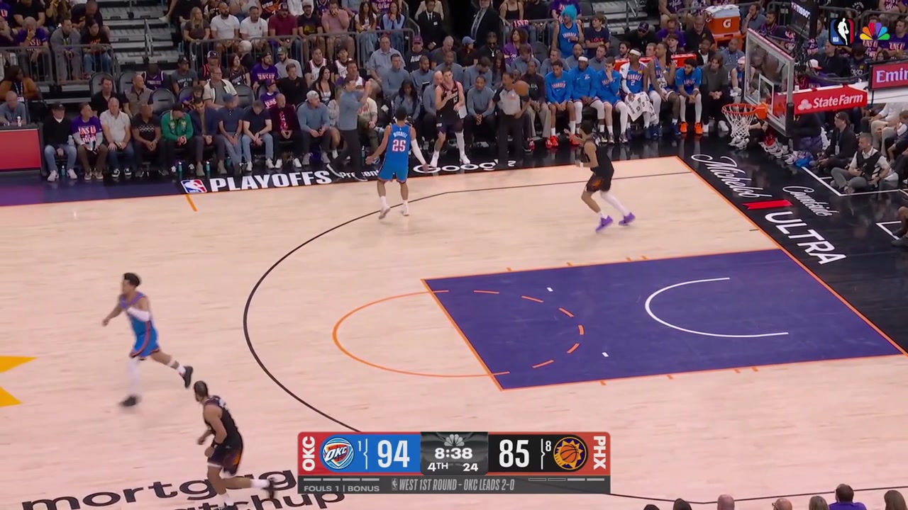 Cason Wallace blocks Devin Booker jumper attempt from behind Oso Ighodaro blocks Isaiah Hartenstein layup attempt Chet Holmgren blocks Devin Booker's layup attempt and Ighodaro swats away the lob attempt by Jared McCain with replays