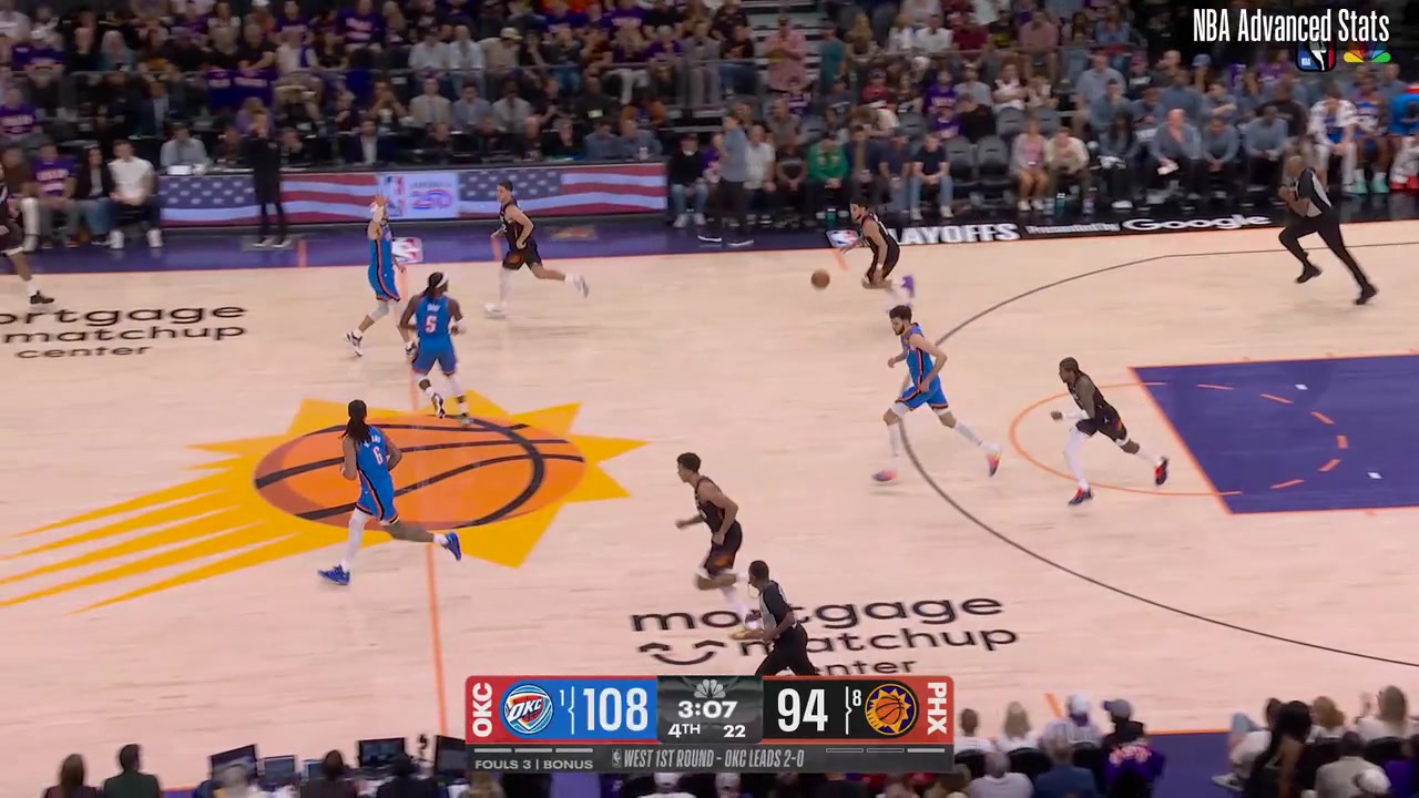Dillon Brooks falls after the SGA foul and completes the 4-point play