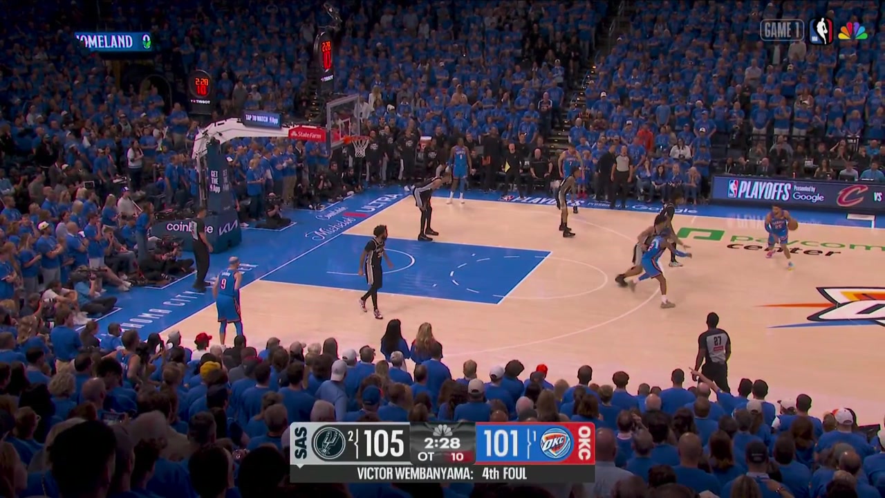 Caruso sinks a 3 comes up with a huge steal and the Thunder retake the lead with JDub's score