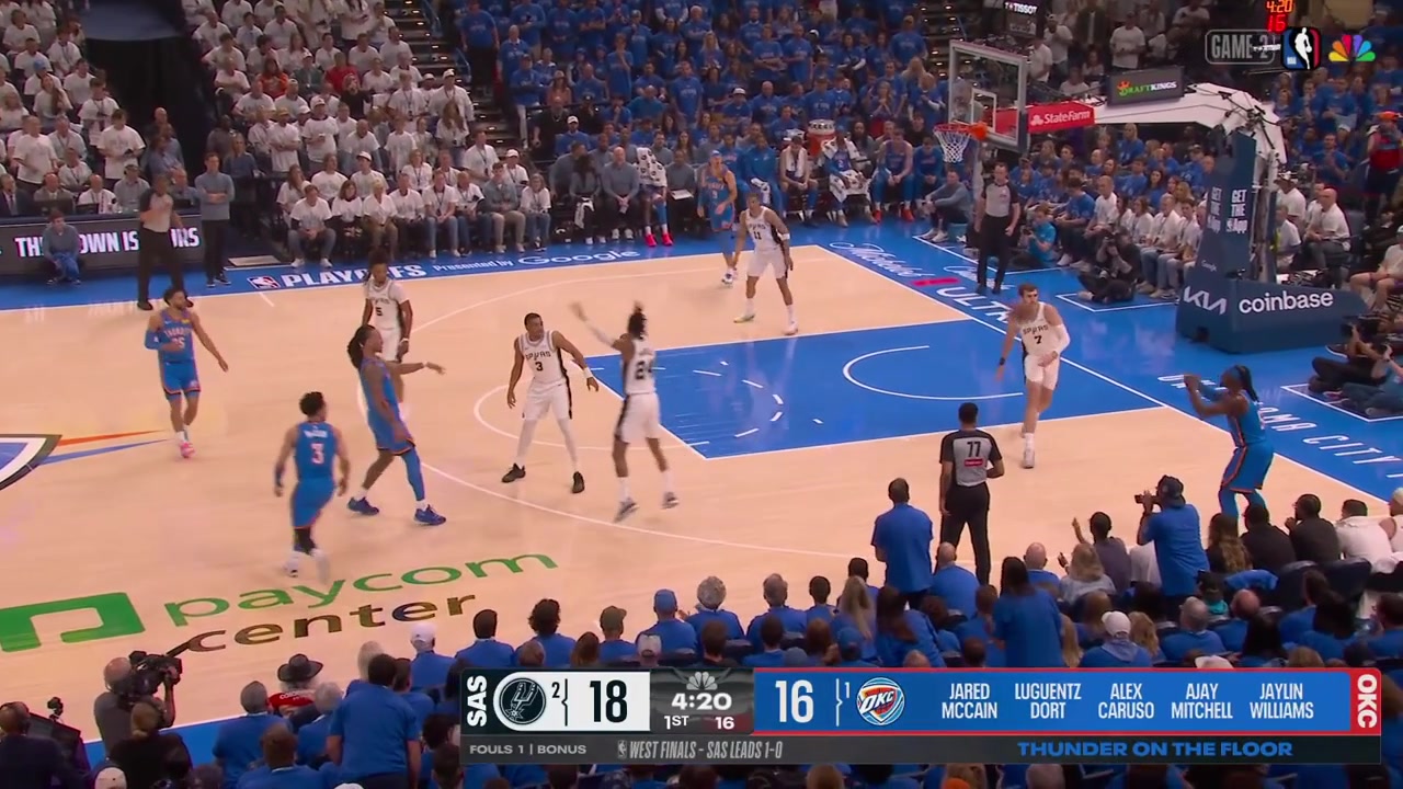 Lu Dort hits the corner 3 and Stephon Castle hits the ridiculous floater over Dort amp Mitchell