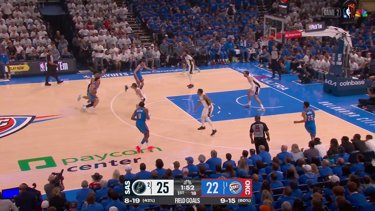 Chet Holmgren hits a 3-pointer as Wembanyama watches as he waits to get subbed in