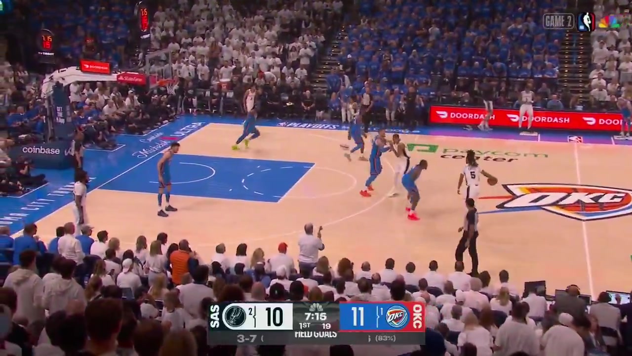 Stephon Castle full FOOTAGE vs Oklahoma City Thunder last night 113-122 L - Game 2 - Western Conference Finals - 2026 NBA Playoffs25 Points on 1017 FG 588 16 from 3 167 44 FT 5 Rebounds 2 Off Rebs 8 Assists 9 TOV 1 Steal 3 PF and a - of -11 in 3818 MP