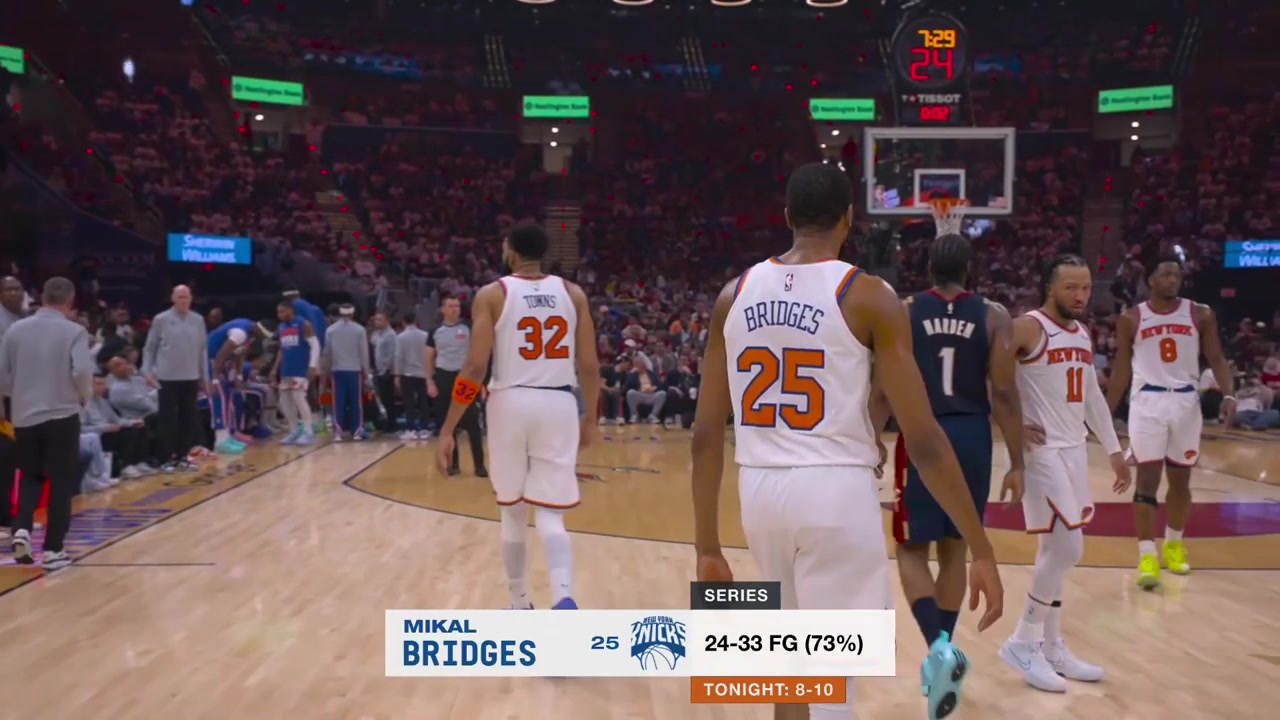 Mikal Bridges' insane shooting stats in the Eastern Conference so far2433 from the field 73 tonight he is 810He is perfect from the free throw lineAnd overall he is 70 from the field and 40 from 3 in the series scoring 18 Points Per GameAnd then he gets the steal