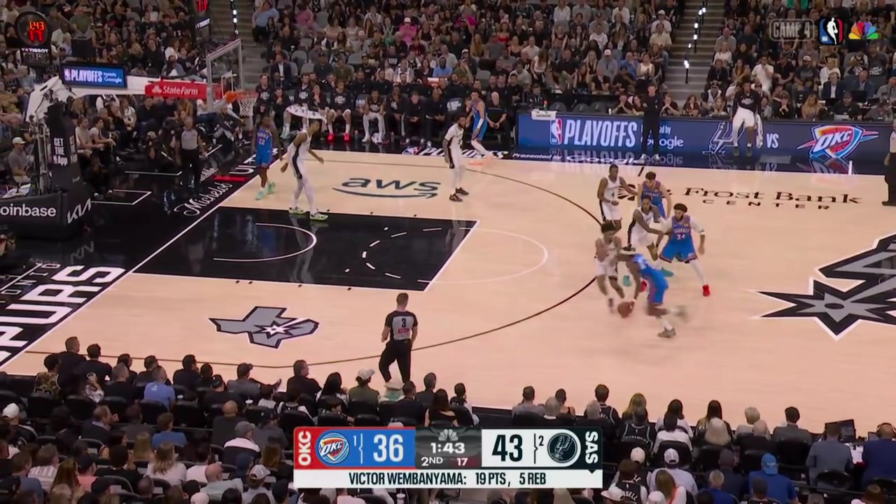 SGA gets the moonball midrange up and in over Wemby