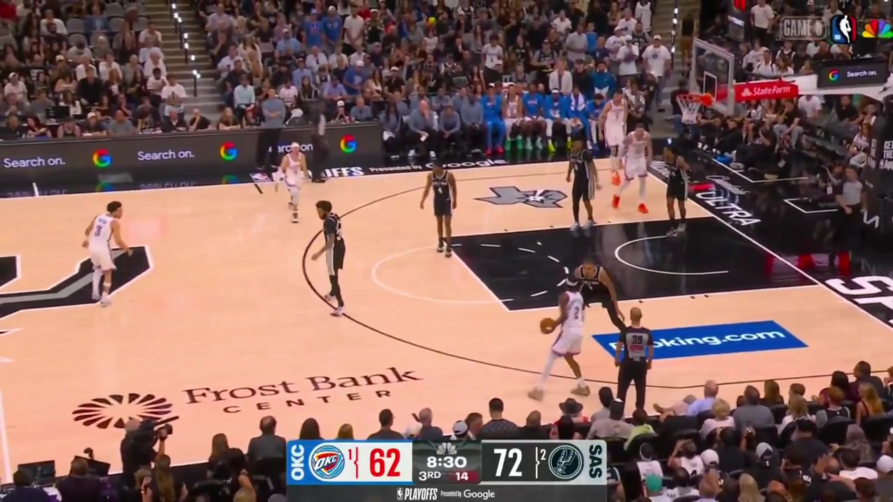 SGA goes 1 on 1 with Wemby and nails a tough jumper over him