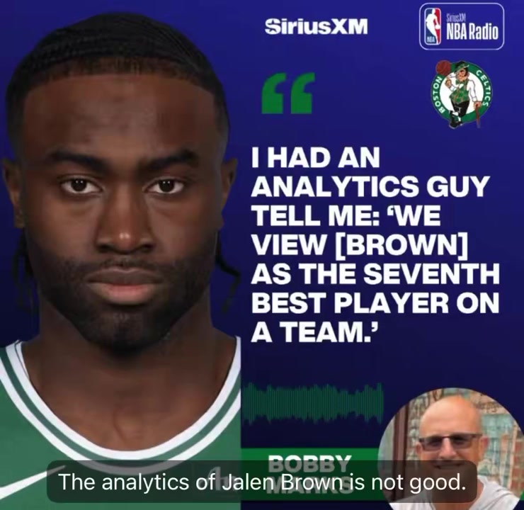 Marks Jaylen Brown's trade value isn't that high around the rest of the league I had an analytics guy tell me We view Brown as the seventh-best player on a team