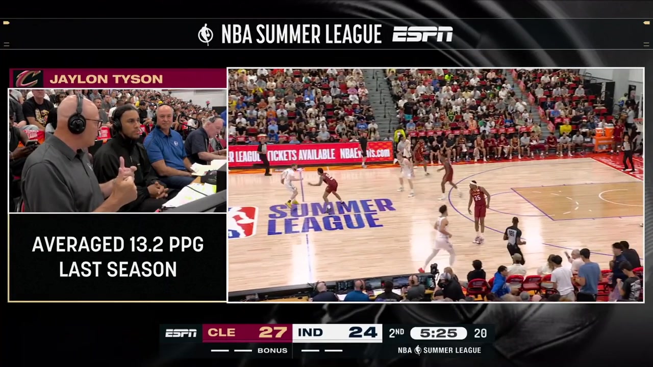 Gabe McGlothan easily goes around Tomlin for the putback tip in