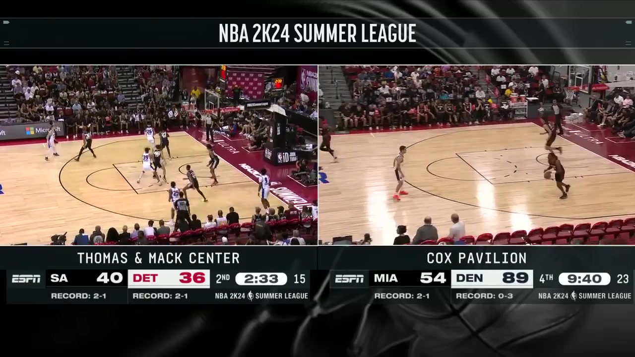 Ausar Thompson's insane putback dunk in Summer League 2023