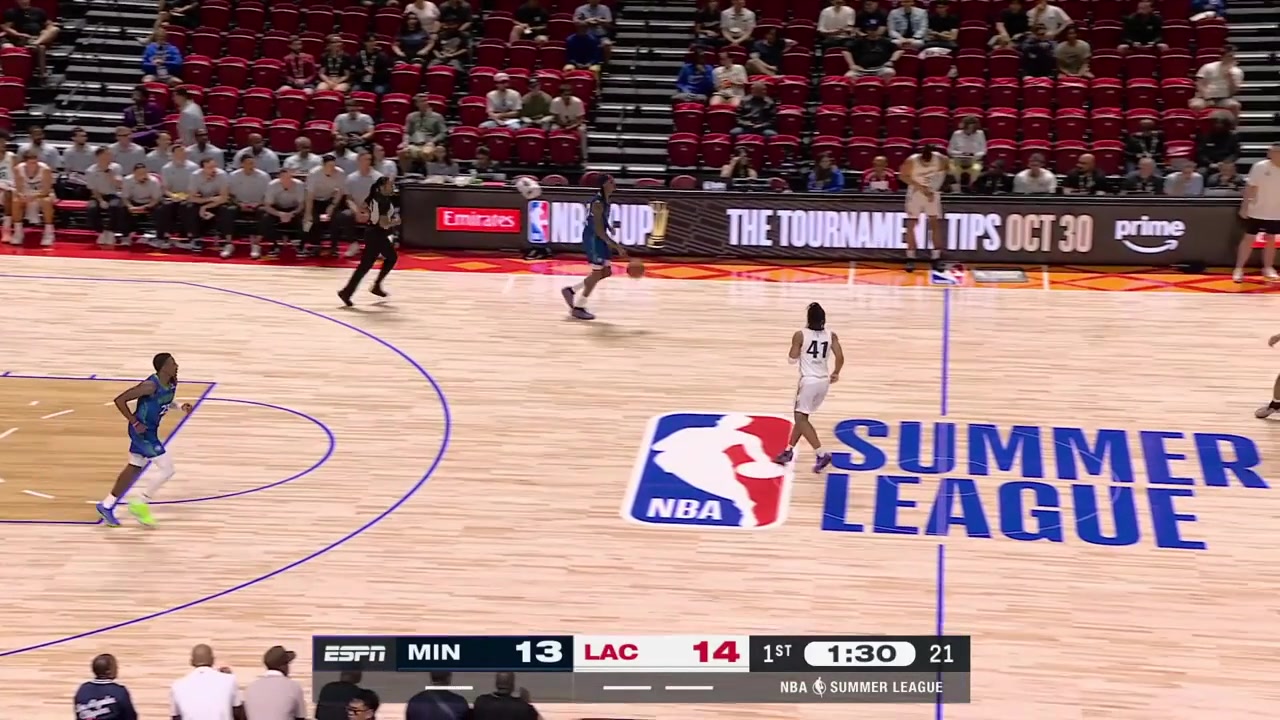 Jaylin Williams full highlights vs Los Angeles Clippers 128-120 L in OT - Las Vegas Summer League21 Points on 810 FG 800 57 from 3 714 1 Offensive Rebound 1 Assist 1 turnover 4 PF and a - of -5 in 1651 minutes off the bench
