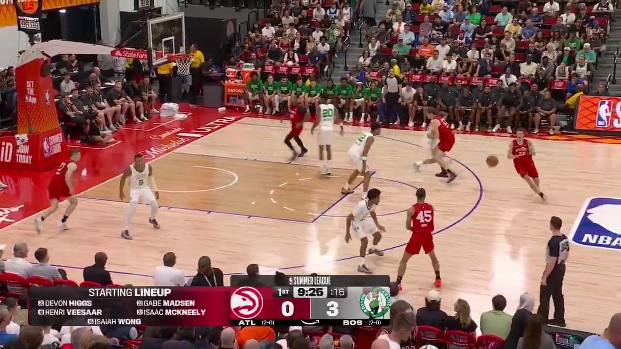 Chris Cenac Jr full highlights vs Atlanta Hawks 102-90 L - Las Vegas Summer League16 Points on 613 FG 462 02 from 3 23 FT 5 Rebounds 2 Off Rebs 2 Assists 5 TOV 4 Blocks 5 PF and a - of -13 in 2025 minutes played