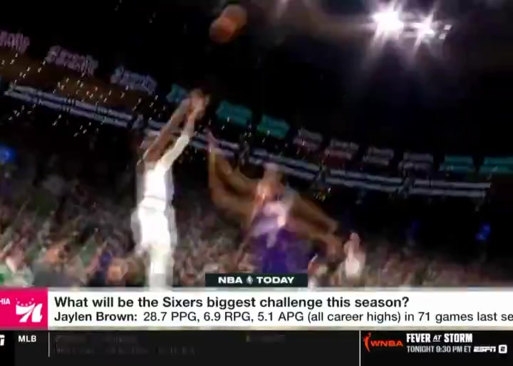 Charania There is no LeBron James in Philadelphia without Jaylen Brown Jaylen wanted Lebron there He did his part to recruit him there One person around Jaylen told me today he's gonna approach this season with no ego