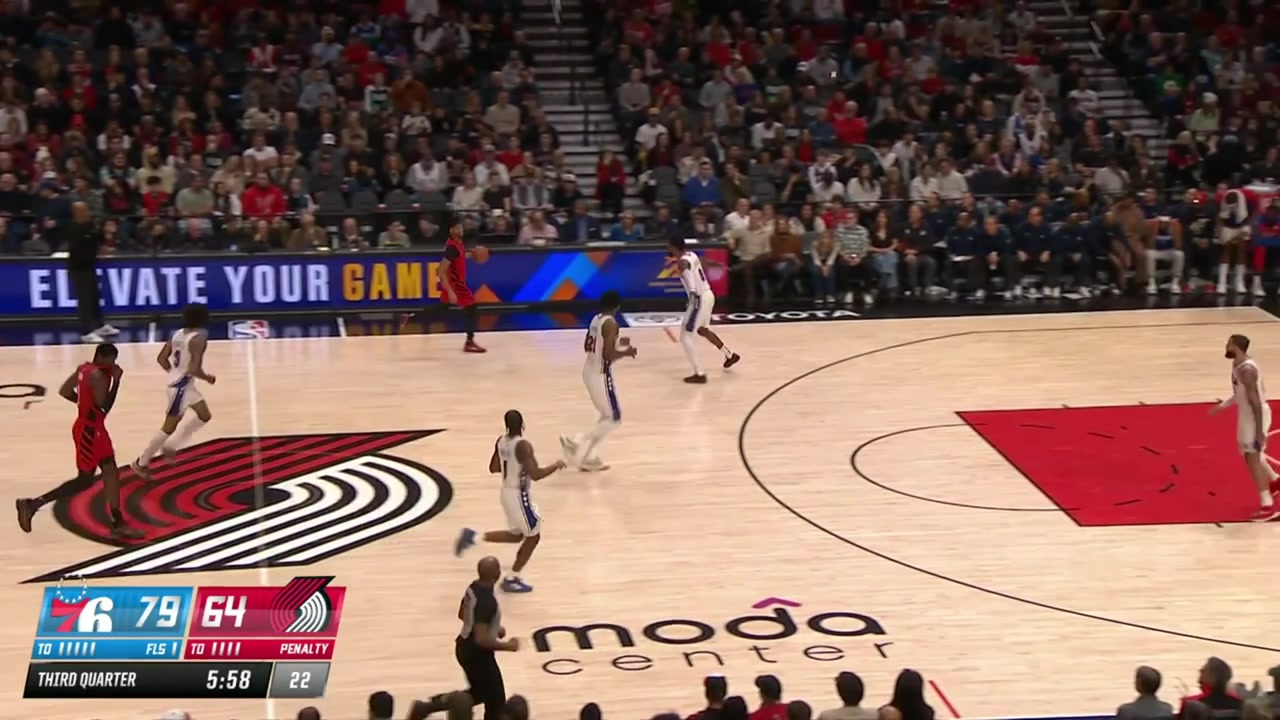 Shaedon Sharpe takes Paul George for a ride blows by him and dunks it With replays