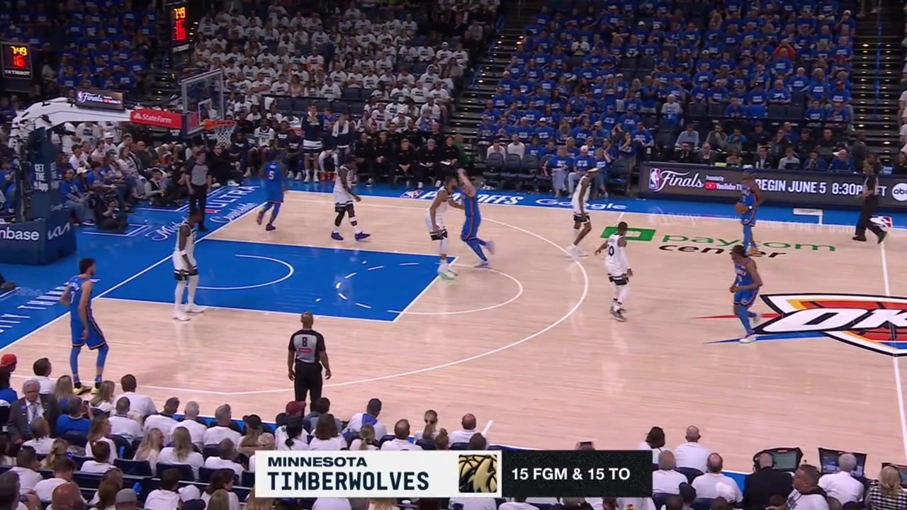 Anthony Edwards with the 3-pointer in transition to cut OKC lead down to 30 and OKC take a timeout The Timberwolves now got more field goals made 16 than turnovers 15