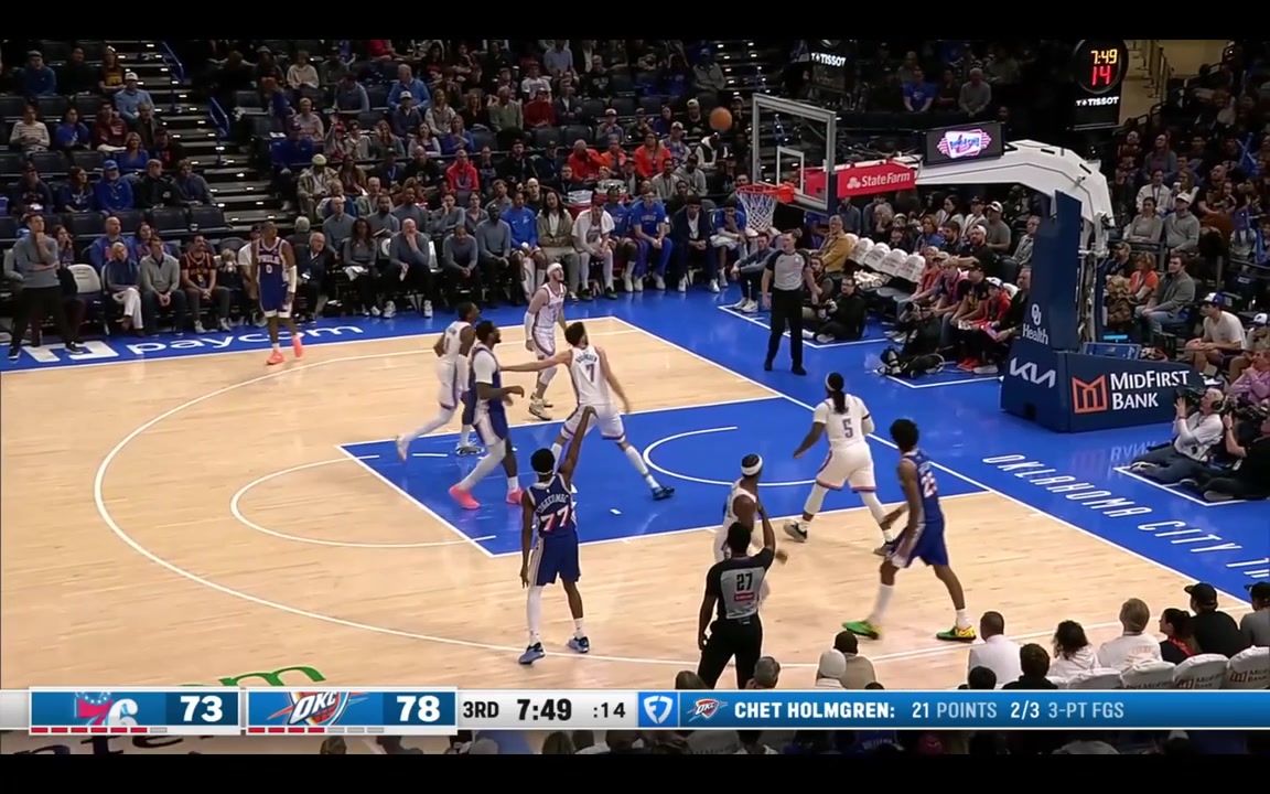 Missed 3 from Edgecombe leads to next possession where Jalen Williams assists to Caruso for a backdoor layup
