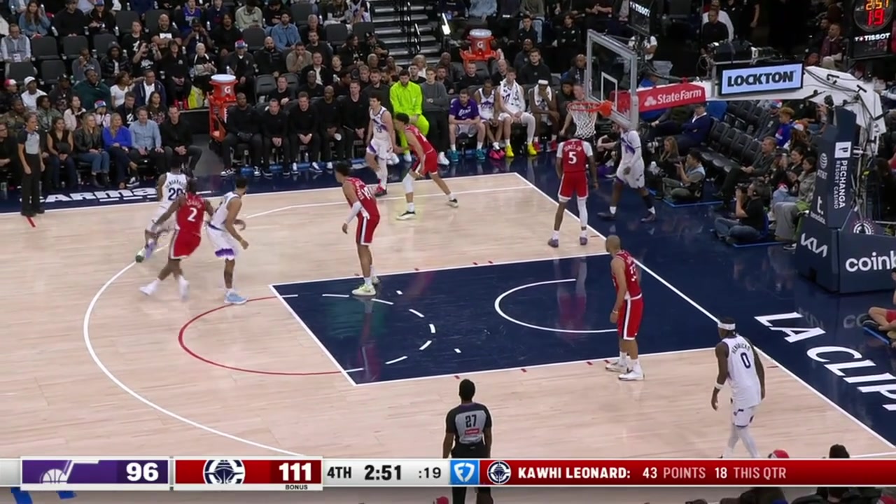 Kawhi Leonard with the steal and then scissors his legs in mid-air and scores on Walter Clayton Jr to give him 45 points with a replay He also got a cut on his face