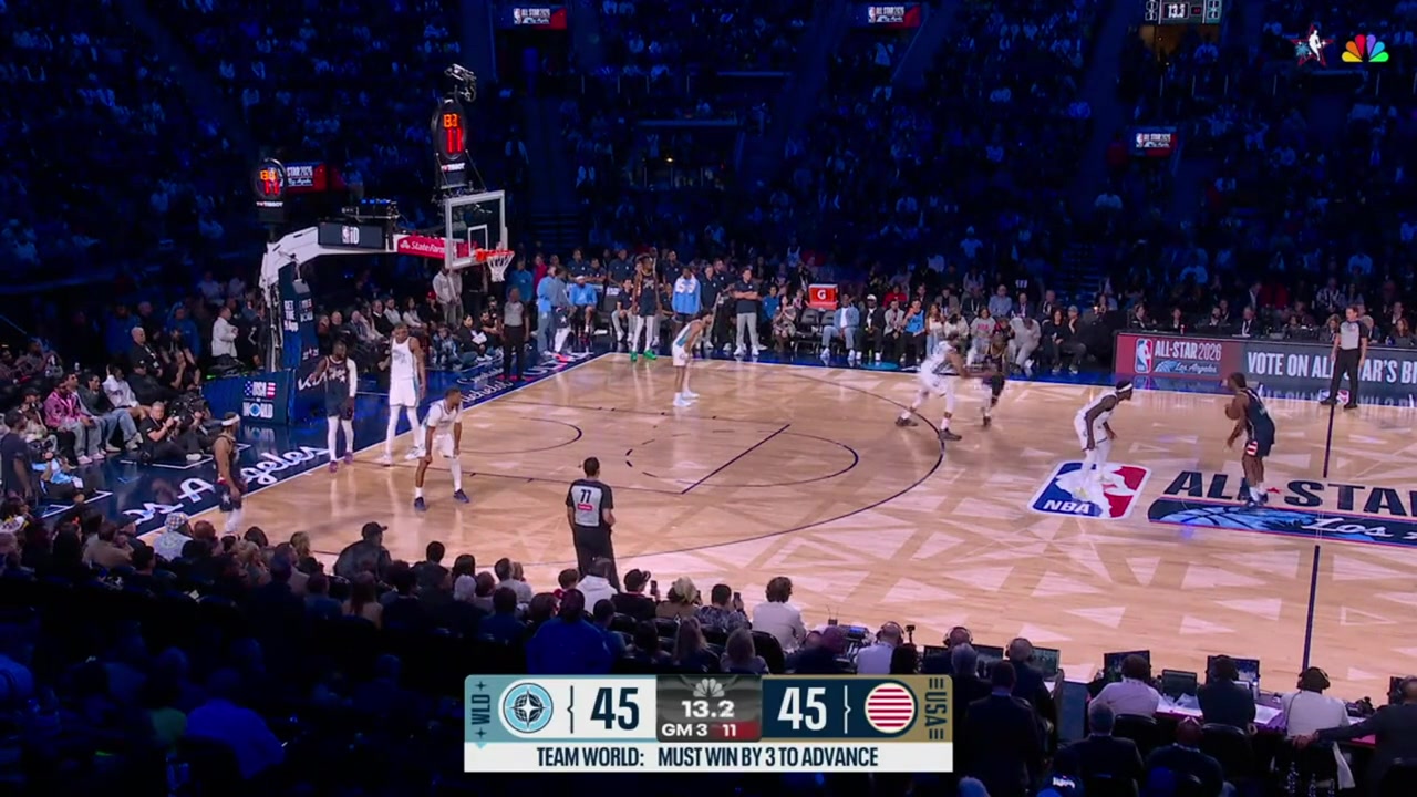 Kawhi Leonard sinks the 3-pointer to beat the shot clock to send Team USA Strips to the 2006 NBA All-Star championship game with a replay He also points at The Wall