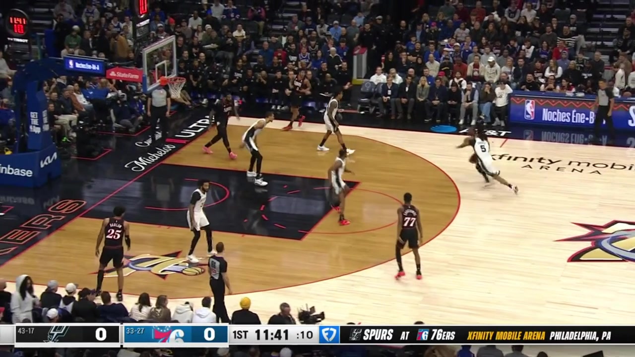 Victor Wembanyama with 4 blocks in the 1st quarter against the 76ers with replays