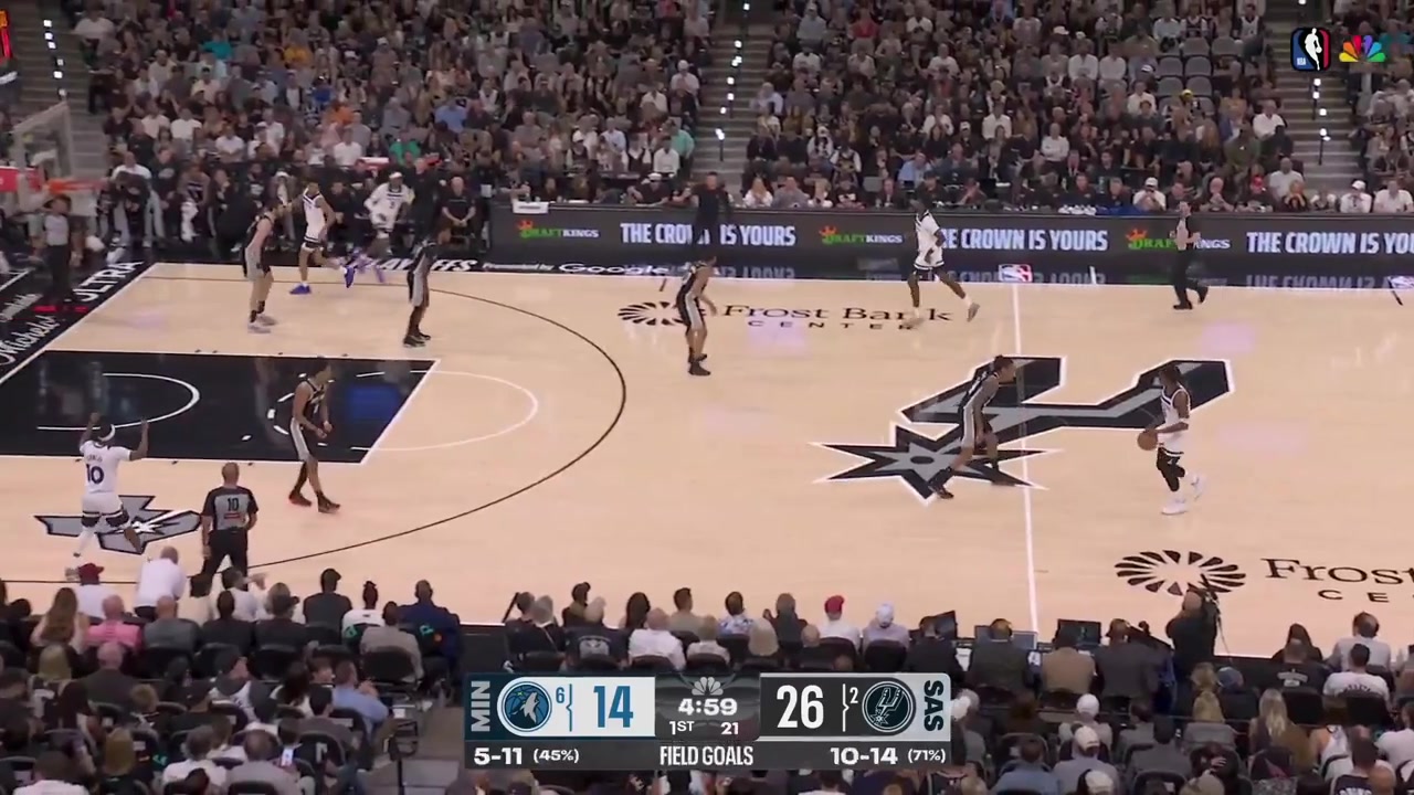 Dylan Harper full highlights vs Minnesota Timberwolves tonight 126-97 W - Game 5 - Western Semifinals - 2026 NBA Playoffs12 Points on 510 FG 01 from 3 22 FT 10 Rebounds 5 Off Rebs 2 Assists 2 TOV 1 Steal 1 Block and a - of 13 in 2516 minutes played