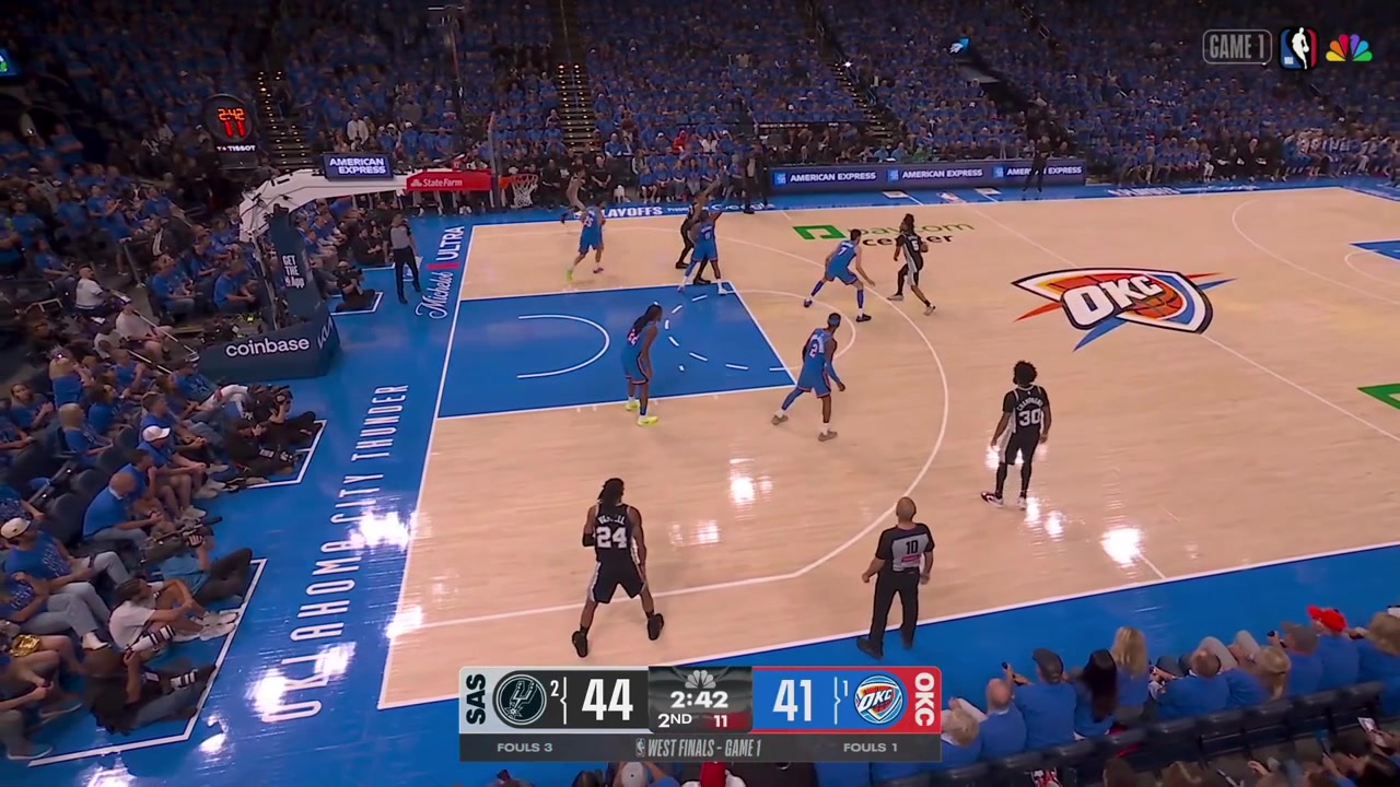 Victor Wembanyama post up Jalen Williams in the elbow spin and scores the lefty floater to give him 12 points