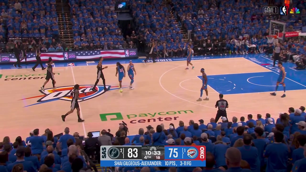 Shai Gilgeous-Alexander wisely draws the charging foul from Devin Vassell with a replay