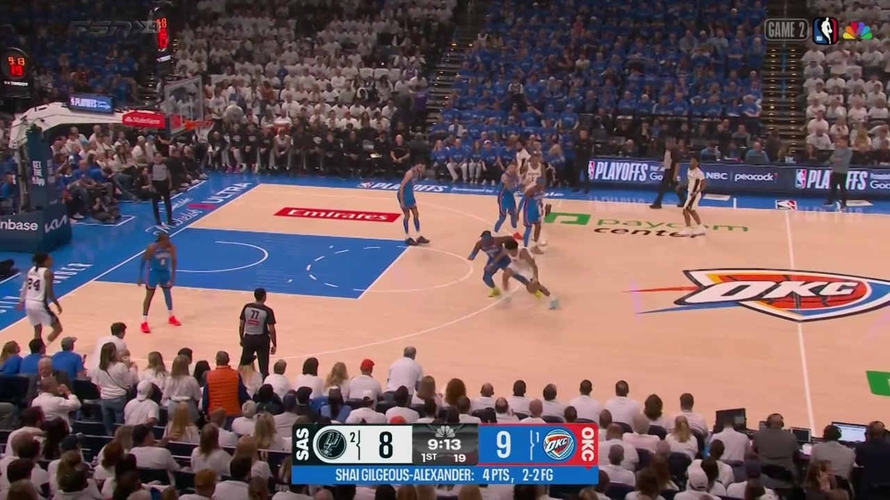 Dylan Harper bullies Luguentz Dort to the rim and scores easily