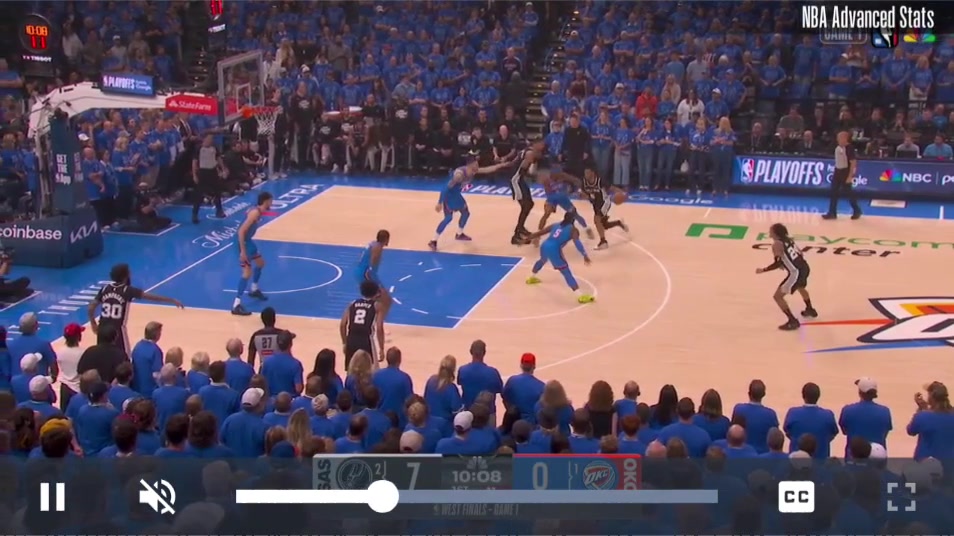Lowlight All 20 of Castle's Turnovers per NBA Advanced Stats Mostly interceptions and fumbles but I'm also quite confused as to how half of the TOVs were even attributed to him