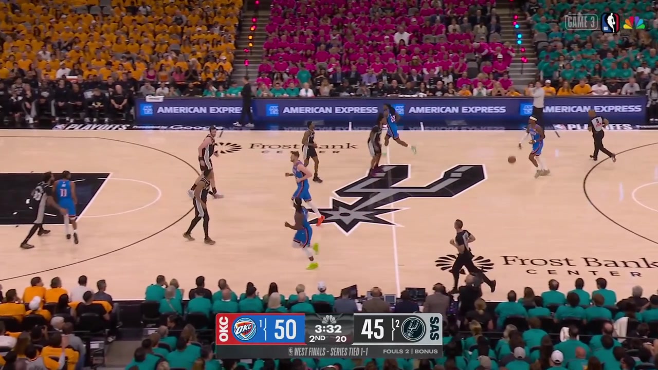 Shai Gilgeous-Alexander tries and banks in the lefty runner on Castle while switching hands in mid-air