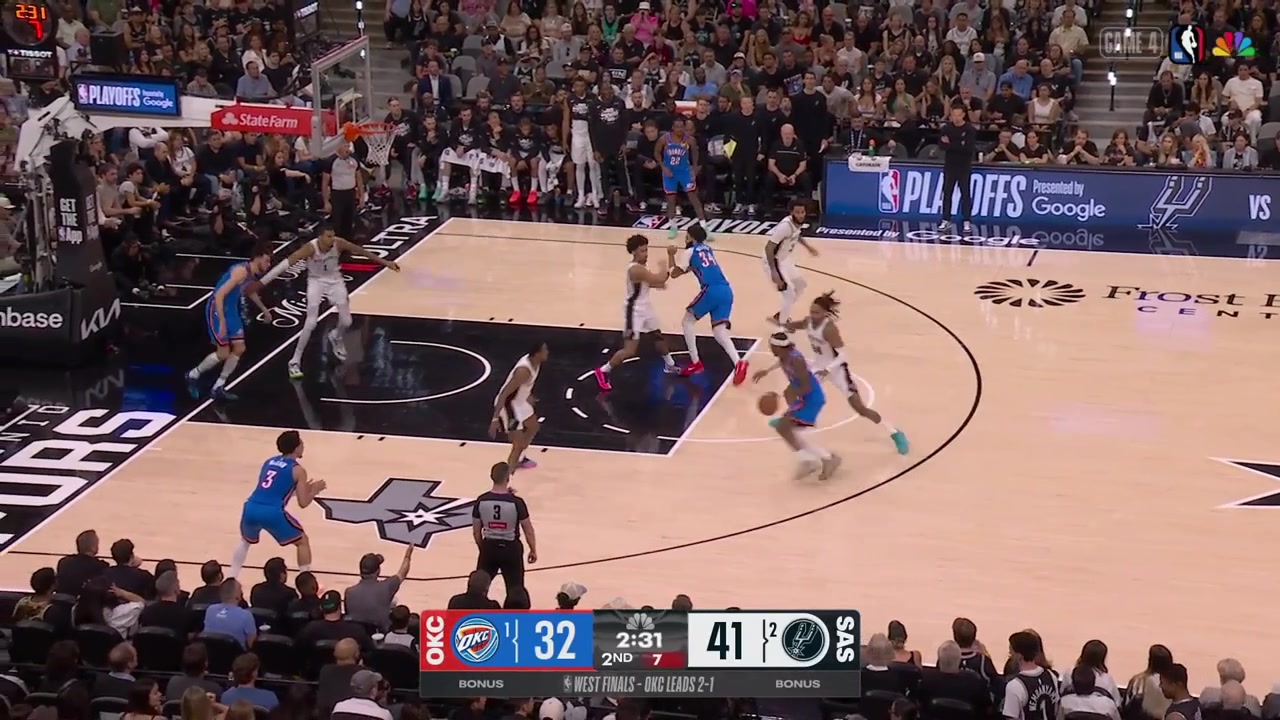 Cason Wallace scores the tough layup over Victor Wembanyama