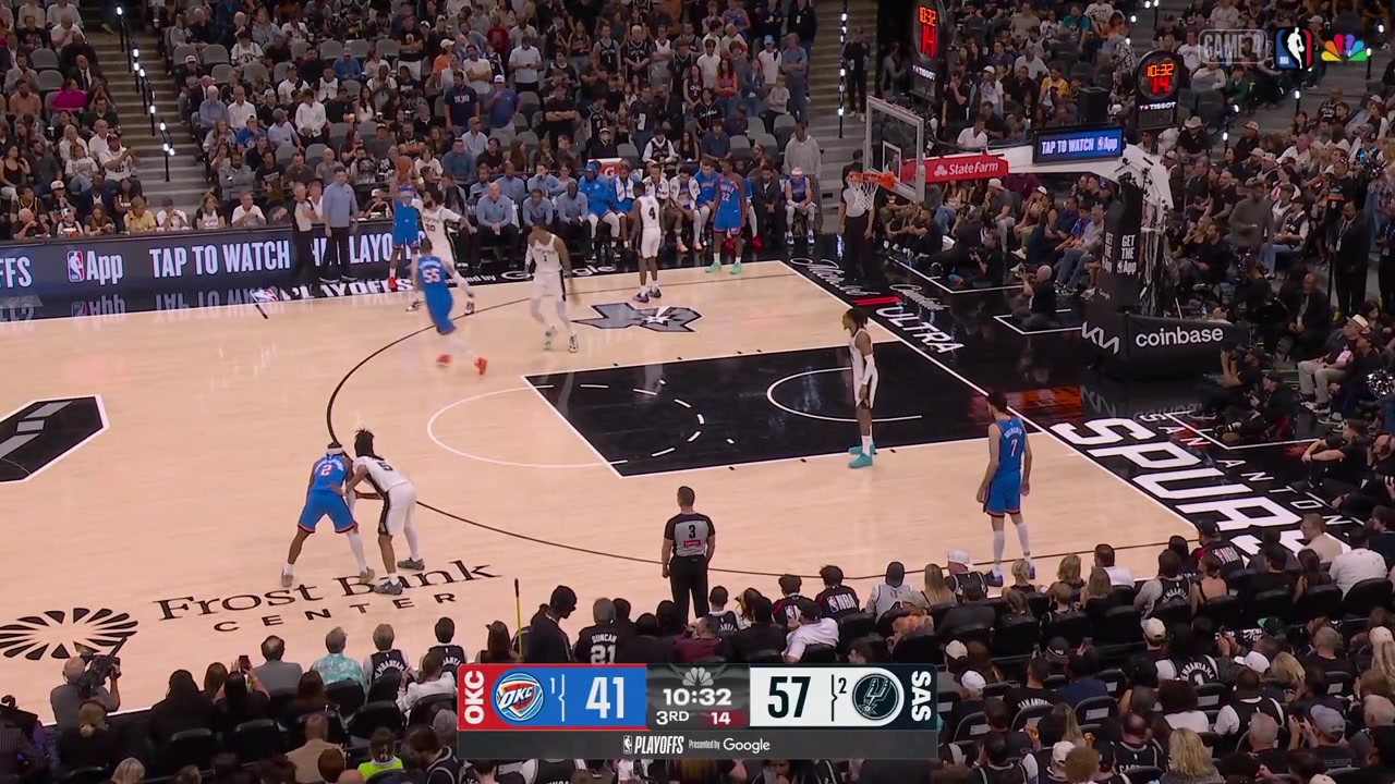 Shai Gilgeous-Alexander manages to handle the defensive pressure and score the lefty layup 12 points