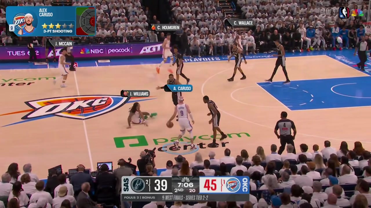 Keldon Johnson Executes a Perfect Pancake Block on Jaylin Williams