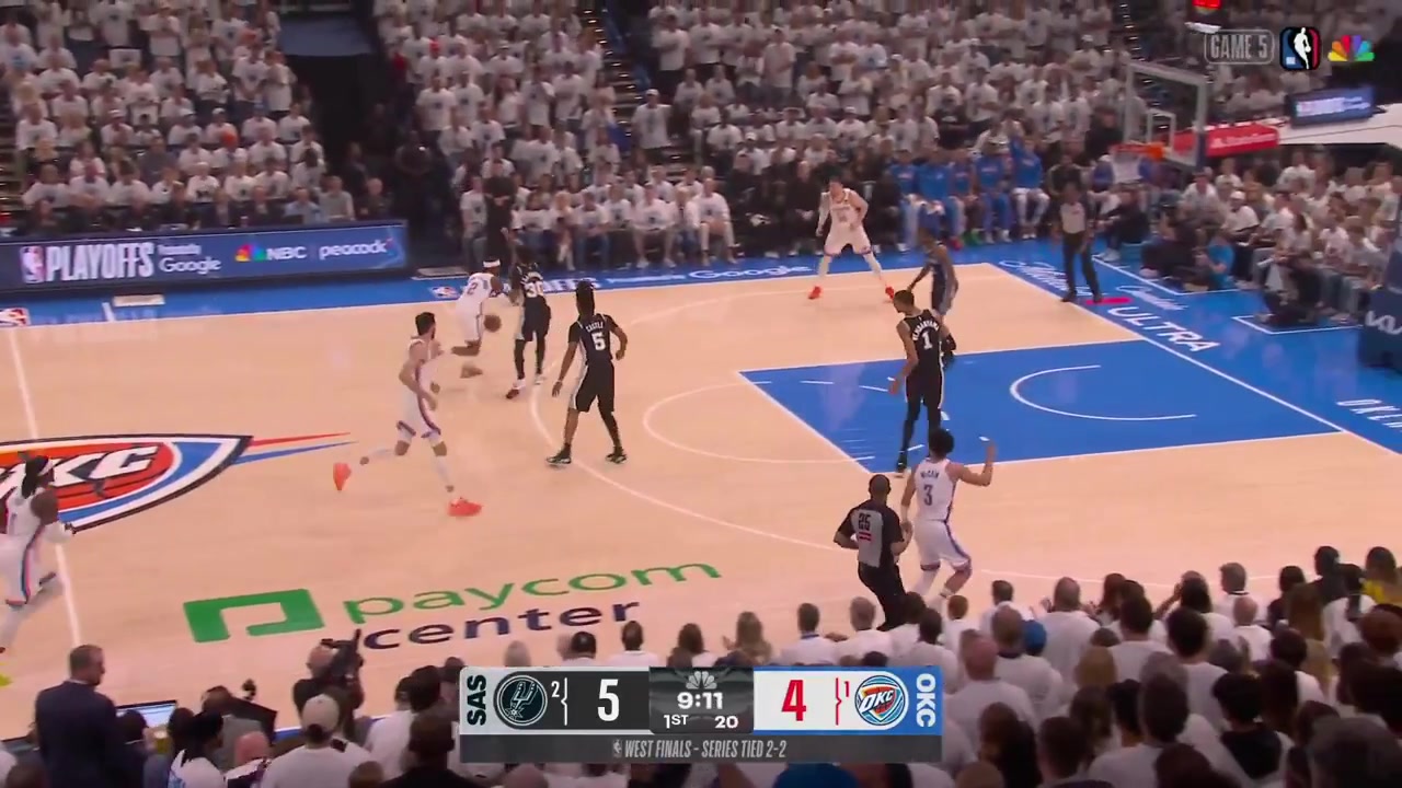 All 19 field goal attempts by Shai Gilgeous-Alexander in Game 5 vs San Antonio SpursHe went 719 from the field 368 23 from 3 667
