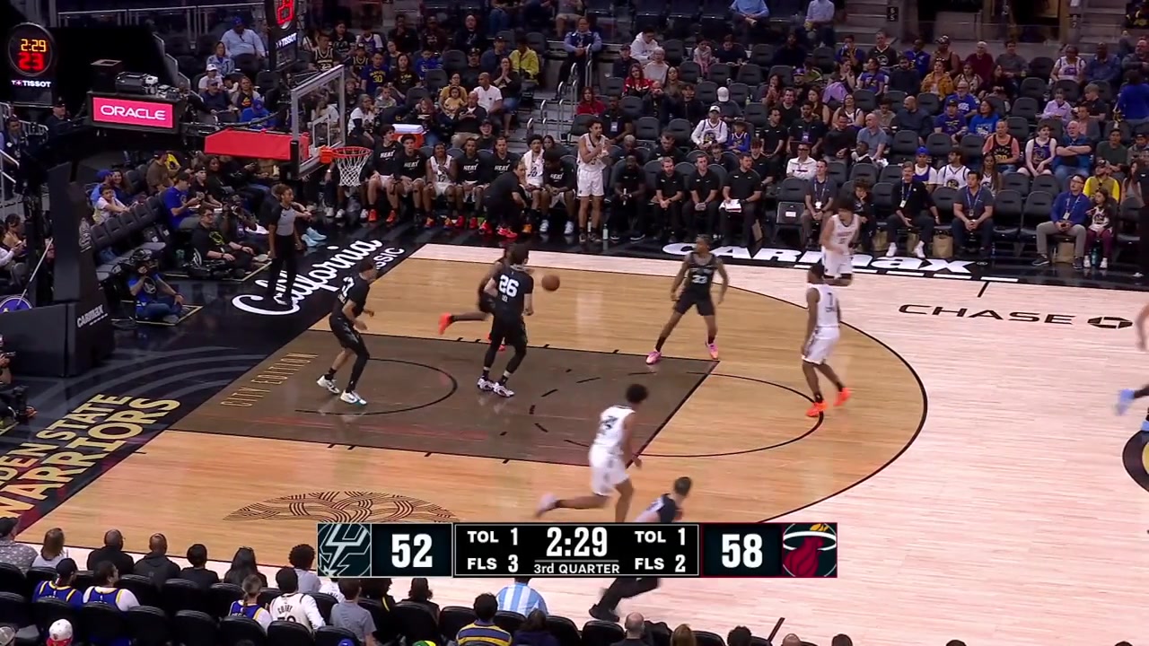RJ Davis drives fakes Vladislav Goldin and finds David Muoka for the dunk with a replay