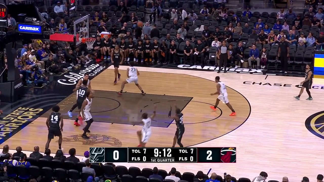 Ryan Conwell full highlights vs San Antonio Spurs in California's Classic 88-87 W21 Points on 412 FG 333 37 from 3 429 44 FT 3 Rebounds 3 Assists 2 TOV 2 PF and a - of 10 in 2909 minutes played