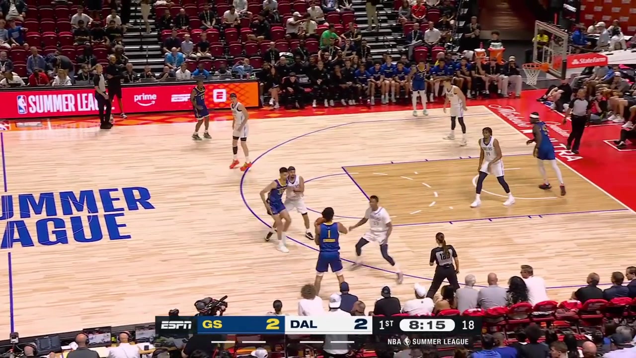 Graham Ike with two tip in putbacks a floater and an assist early in the game with replays
