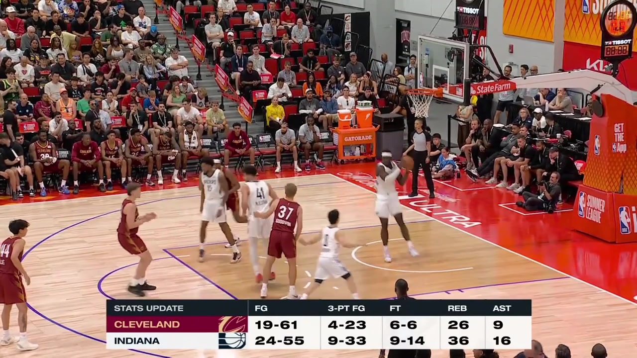 Keion Brooks Jr banks in the And-1 through contact to give him 11 points with a replay