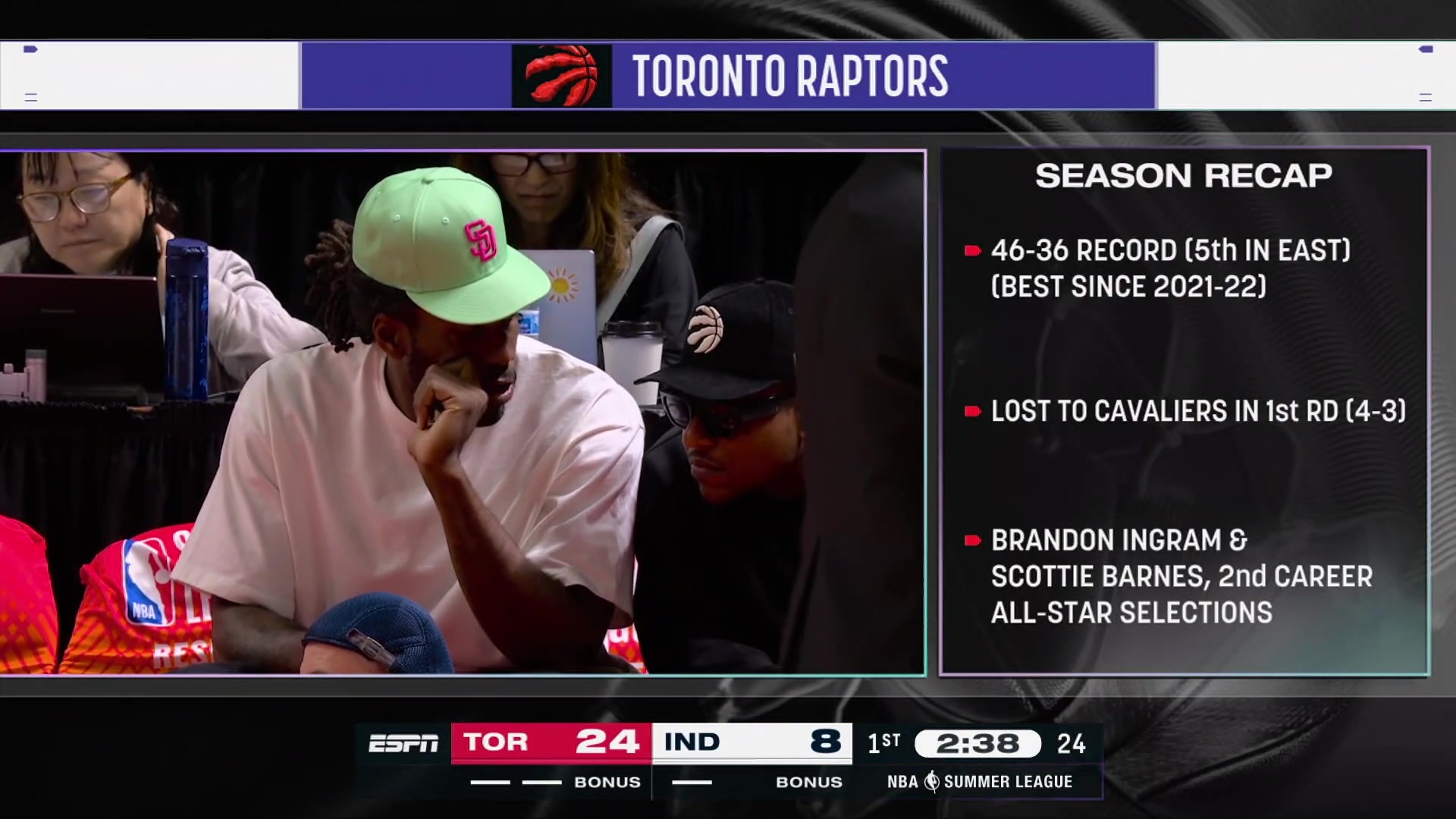 Kahwi Leonard was in the stands during the Raptors vs Pacers Summer League game in Las Vegas after the trade was paused