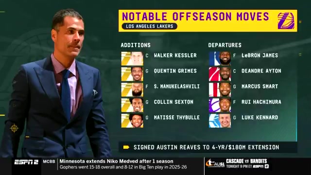 Slater Rob Pelinka keeps calling Jonathan Kuminga
