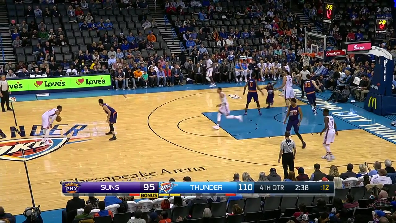 Westbrook with the Shammgod and then the Spider-Man pose for the assist