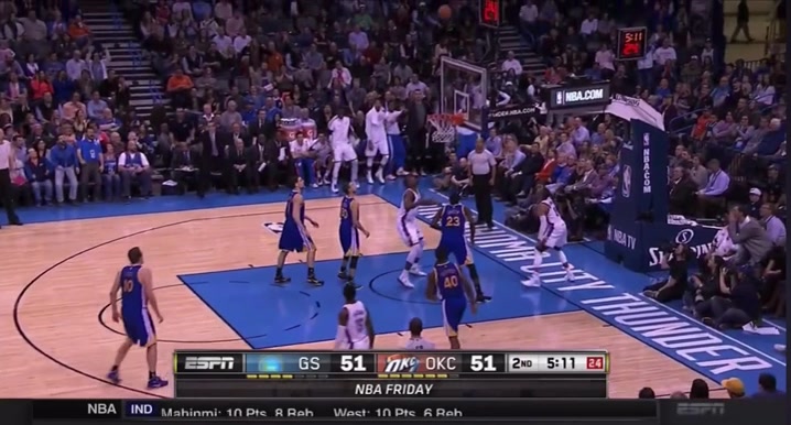 Westbrook soars in for the ferocious slam bricks it and it goes in