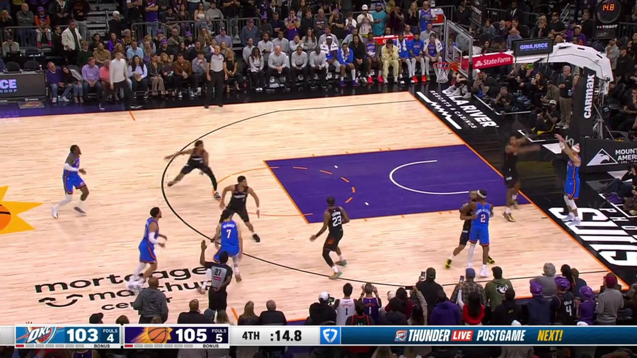 Jalen Williams with the game-tying jumper with 82 seconds remaining in regulation with replays