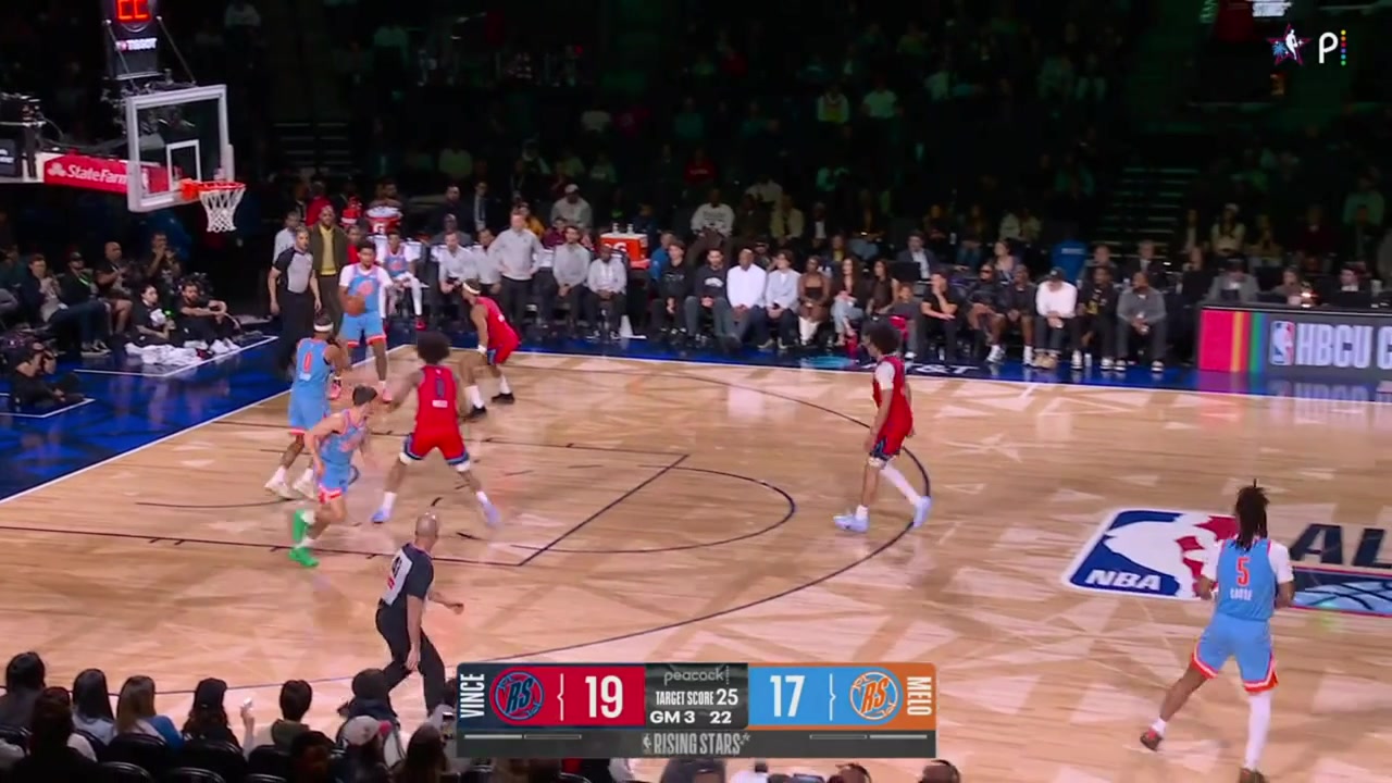 Stephon Castle soars too high and misses the alley-oop dunk as his arms hit the rim Jeremiah Fears nearly flukes the putback With a replay