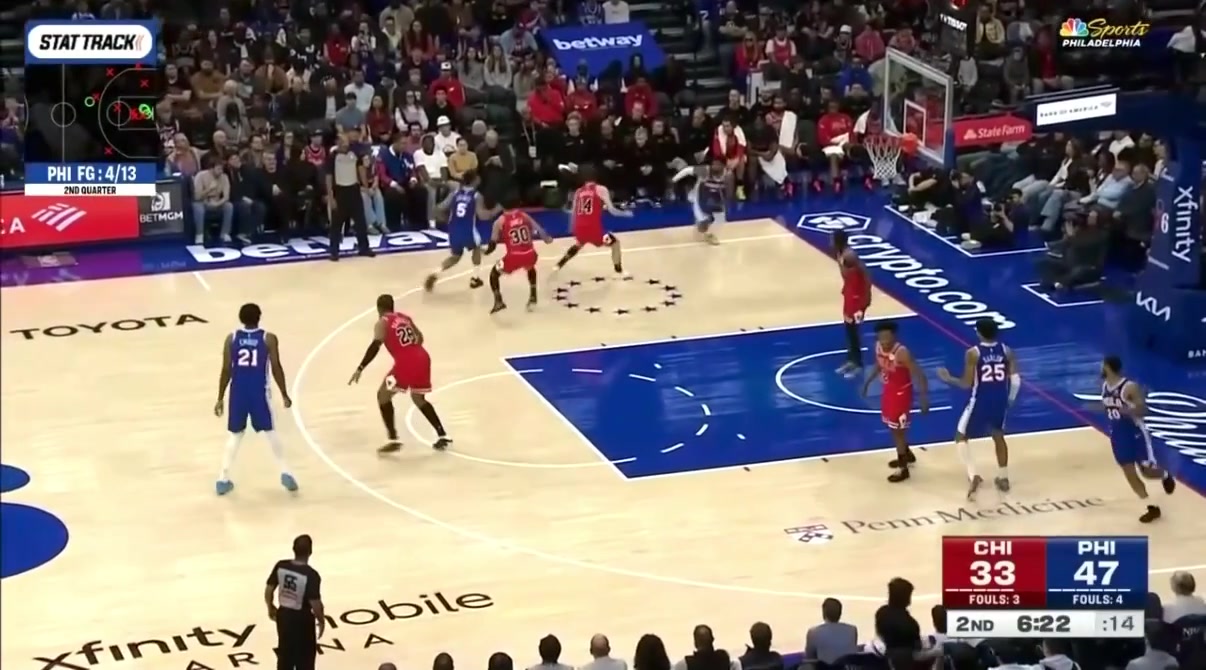 - Dominick Barlow throws down the double-handed rim rocker after some nice ball movement by the 76ers