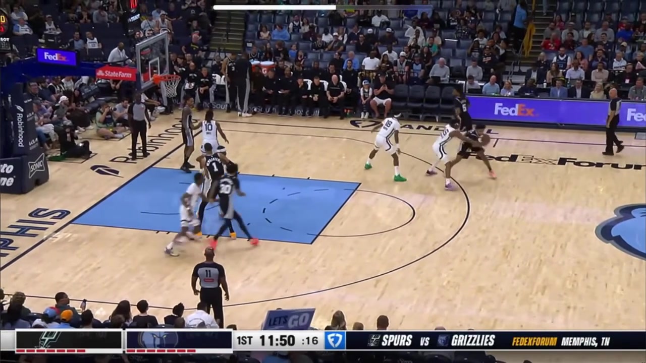 All dunks from the SLAM Antonio Spurs against the Memphis Grizzlies