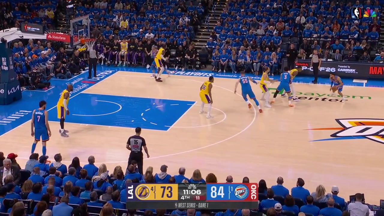 Ajay Mitchell hits the jumper in the paint Isaiah Hartenstein intercepts the pass and Alex Caruso with the powerful fastbreak dunk to put the Thunder up 15Lakers timeout