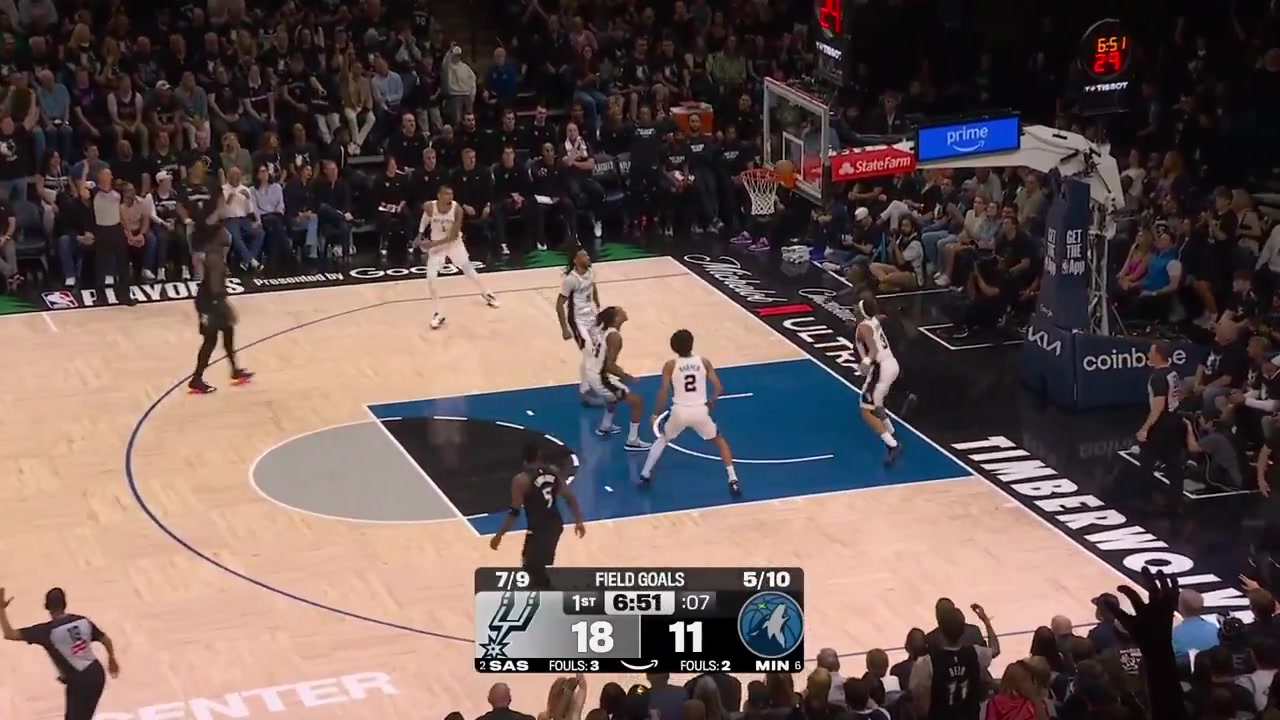 Dylan Harper full highlights vs Minnesota Timberwolves last night 139-109 W - Game 6 - Western Semifinals - 2026 NBA Playoffs15 Points on 68 FG 750 13 from 3 22 FT 5 Rebounds 1 Off Reb 2 Assists 3 TOV 1 Block 2 PF and a - of 16 in 2542 MP off bench