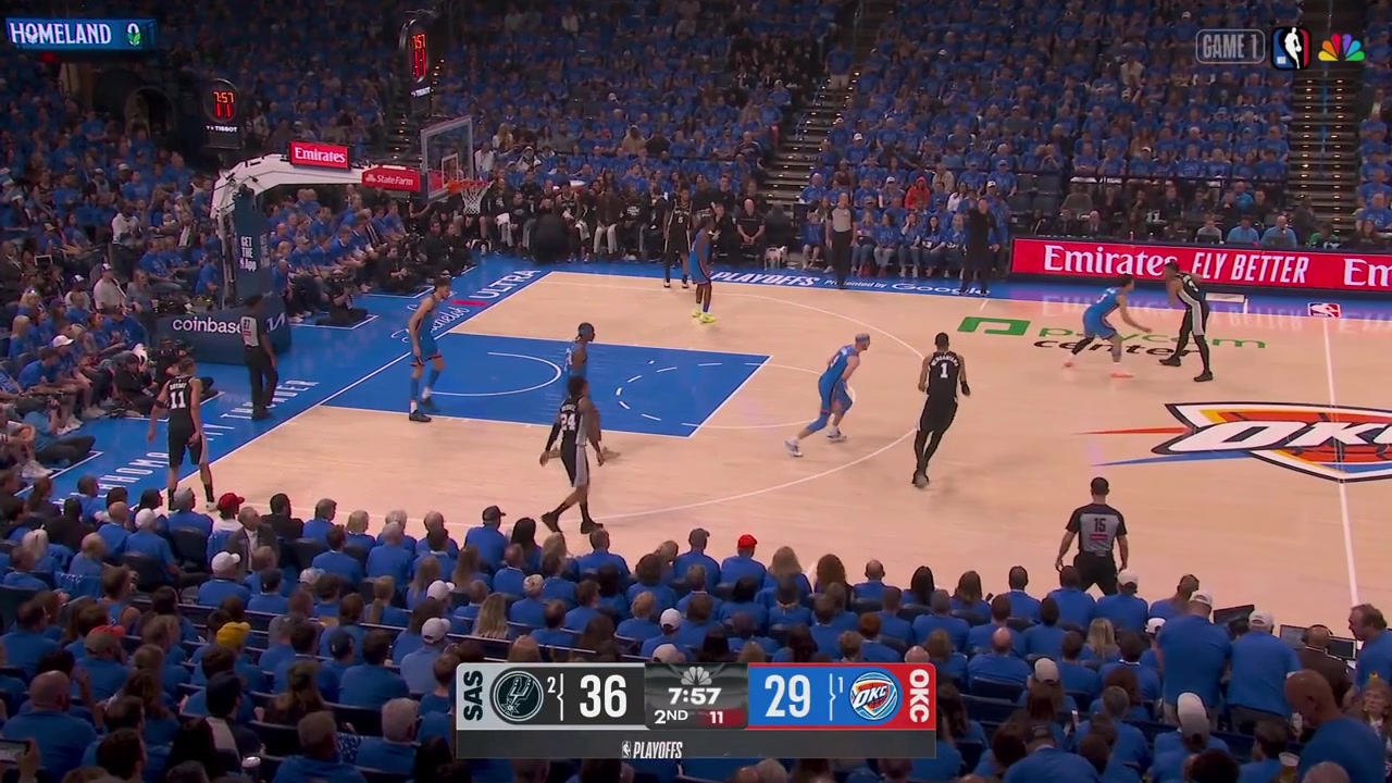 Victor Wembanyama with the putback dunk over Chet Holmgren and then the tremendous lefty dunk over Chet Holmgren amp Shai Gilgeous-Alexander to give him a double-double - 10 points and 10 rebounds with a replay